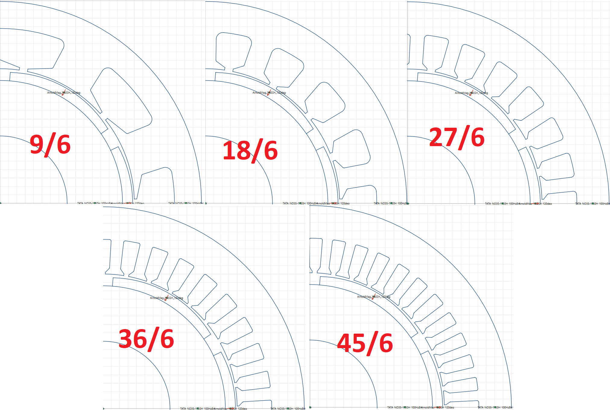 Cross-sections of 6-pole SPM motors with 9, 18, 27, 36 and 45 stator slots