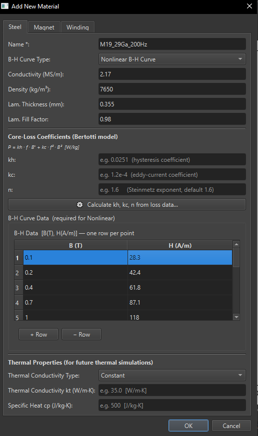 Entering nonlinear B-H curve points for the M-19 lamination material