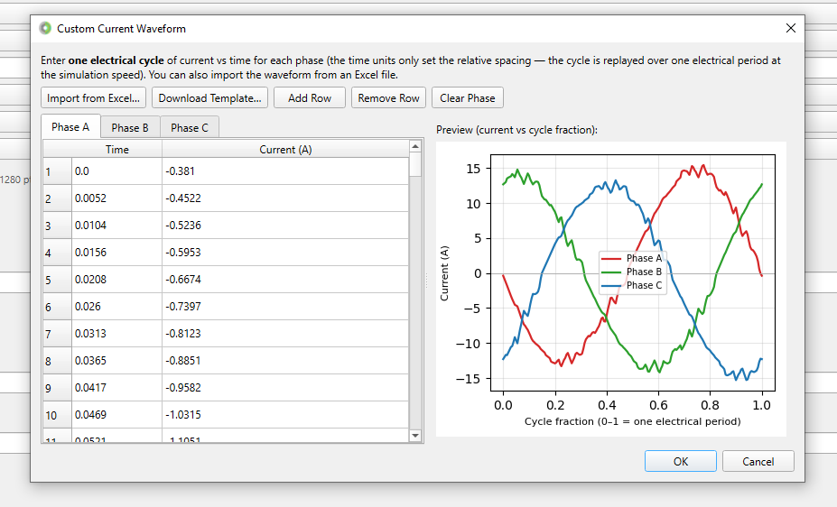 MotorDesignSoftware desktop application importing a custom PWM current excitation waveform