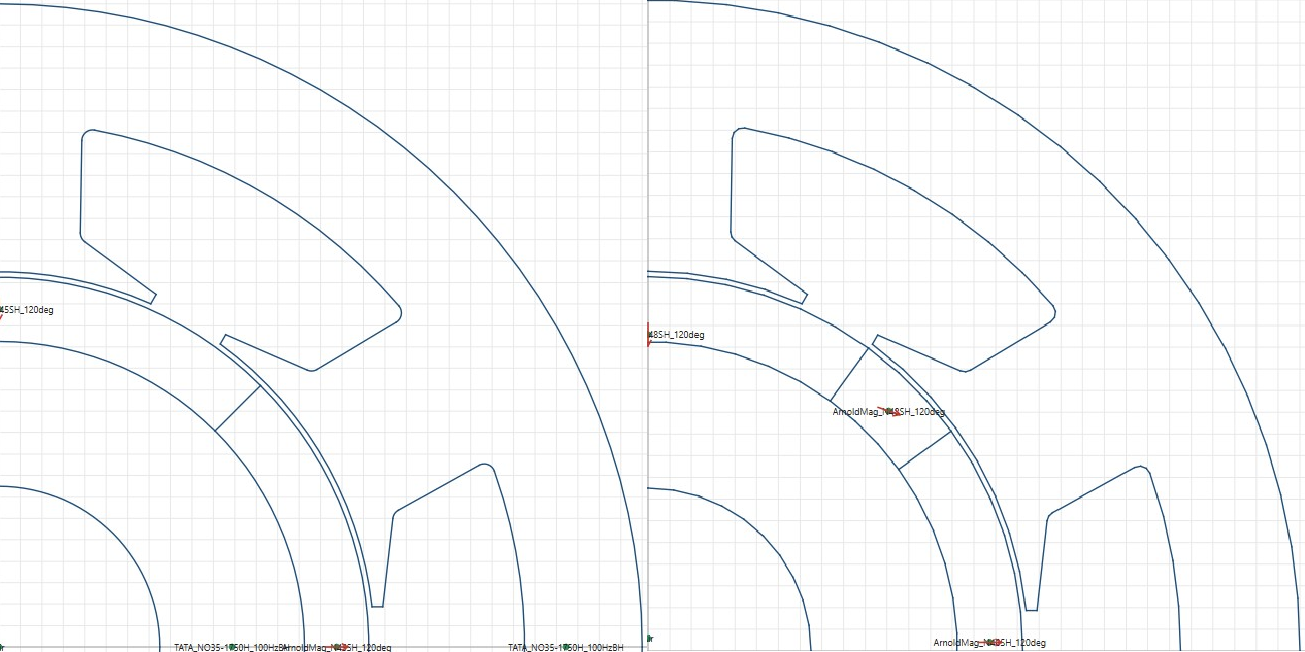 Conventional SPM rotor vs Halbach-array SPM rotor geometry