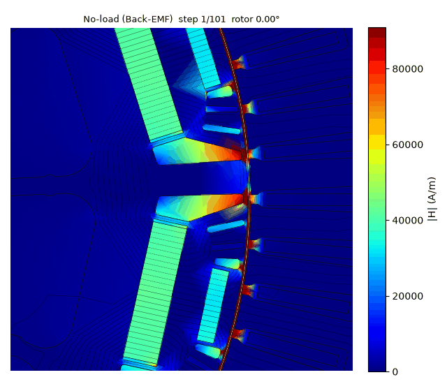 Animated no-load field intensity magnitude of the BMW i3 motor